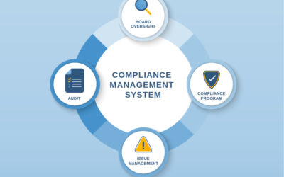 Introduction to Compliance Management – Establishing the Culture of Compliance